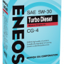 картинка ENEOS CG-4  TURBO   5W-30    4л от интернет-магазина "АВТОИМПЕРИЯ", 8809478944500